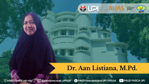 Dr. Aan Listiana, M.Pd.